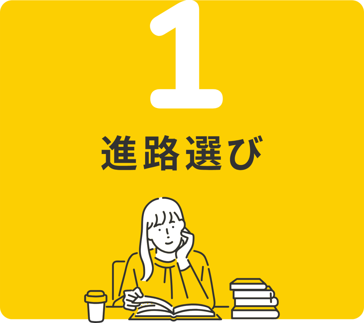 1 進路選び