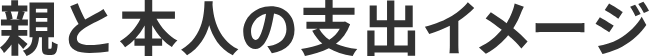 親と本人の支出イメージ