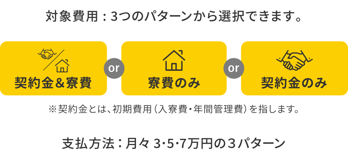 制度2イメージ