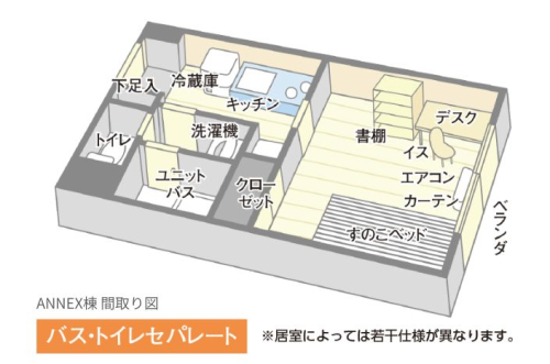ANNEX棟 間取り図
