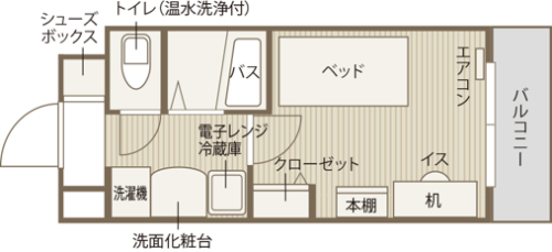 バス・トイレ別トイレとバスが備わったお部屋です。