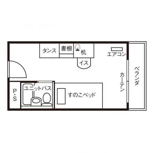 floor
