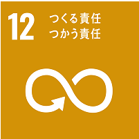 Sdgs