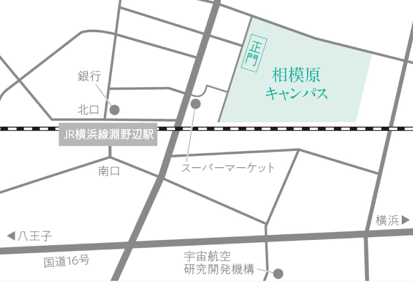 マップ