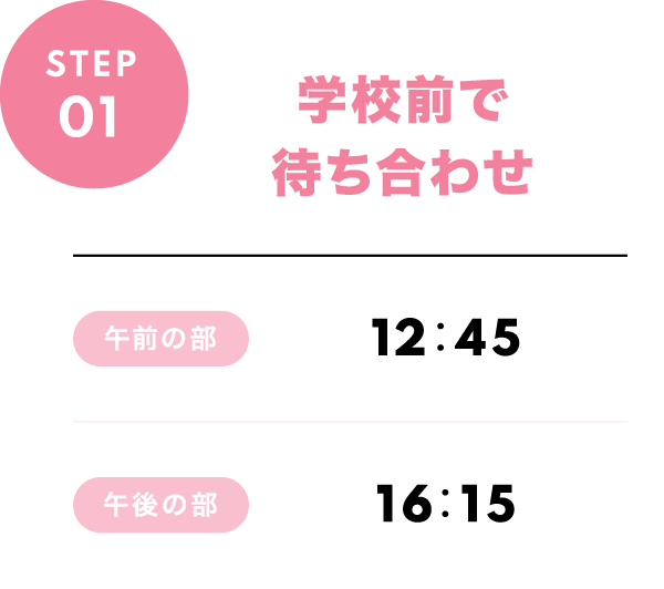 流れ