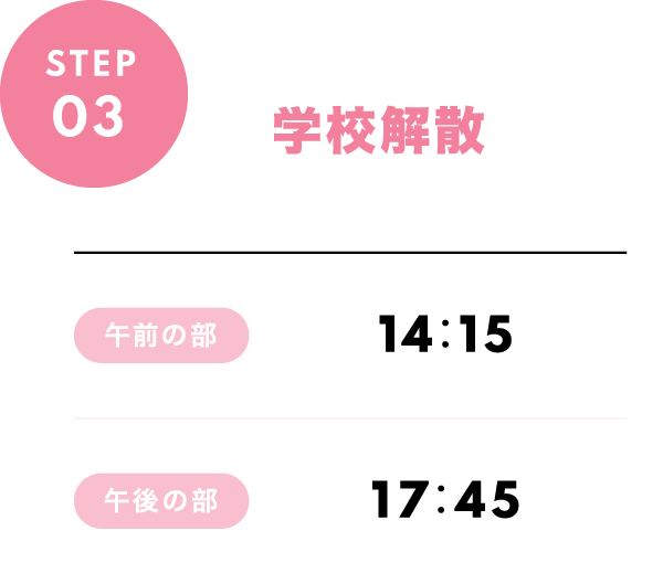 流れ