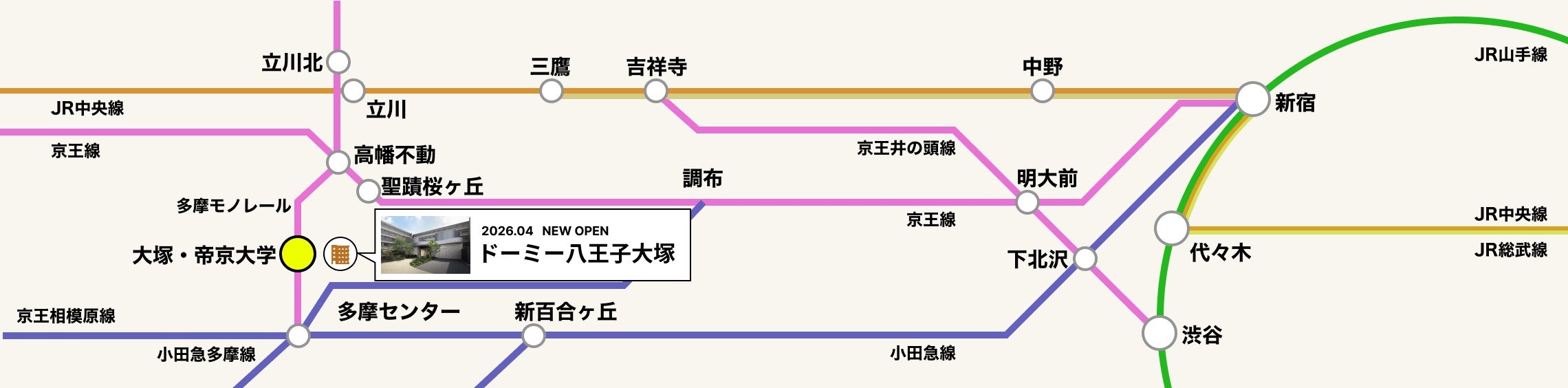 その他近隣大学 路線図