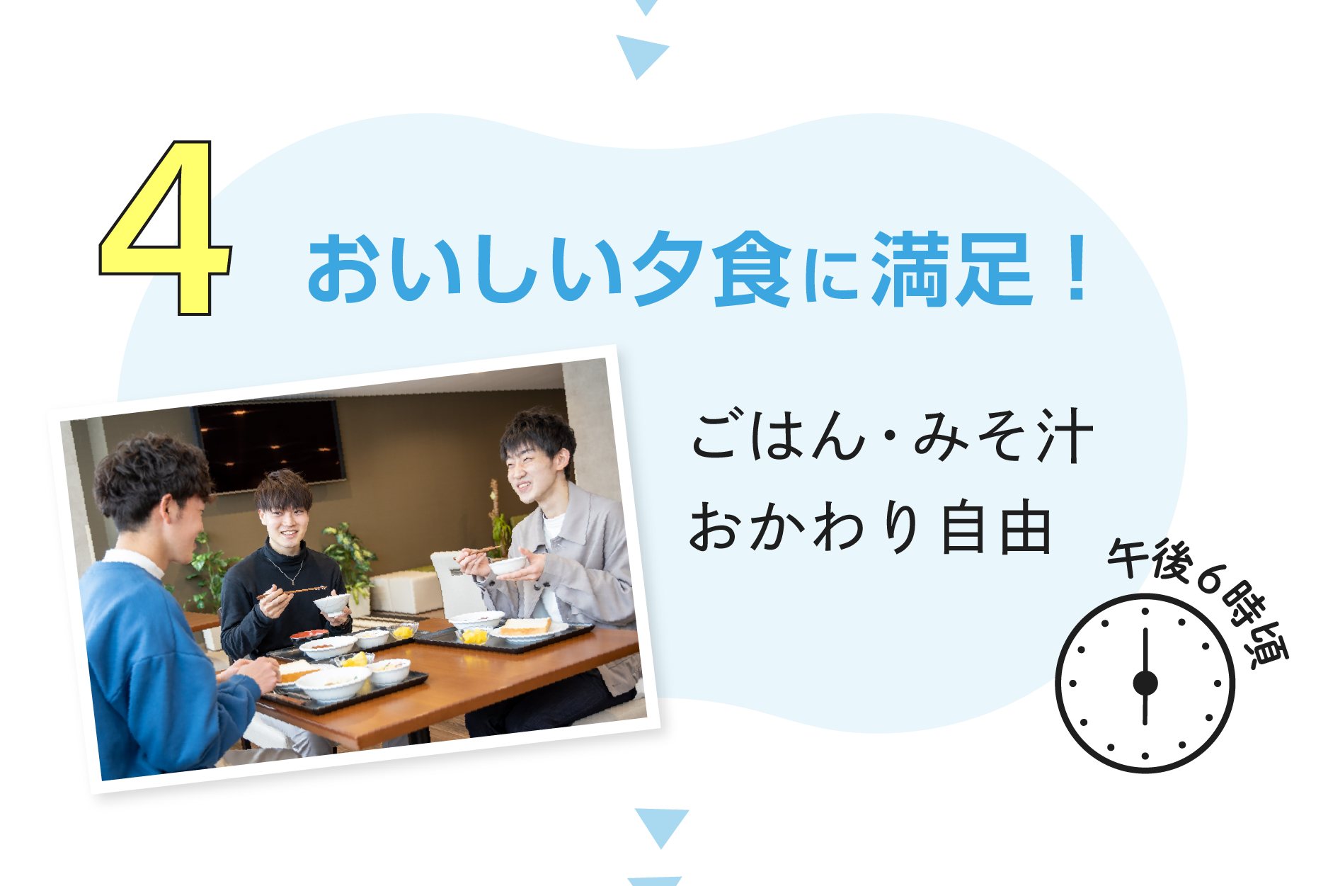 4.おいしい夕食に満足！