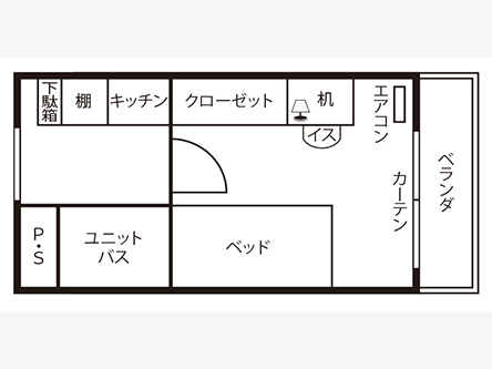 slide item