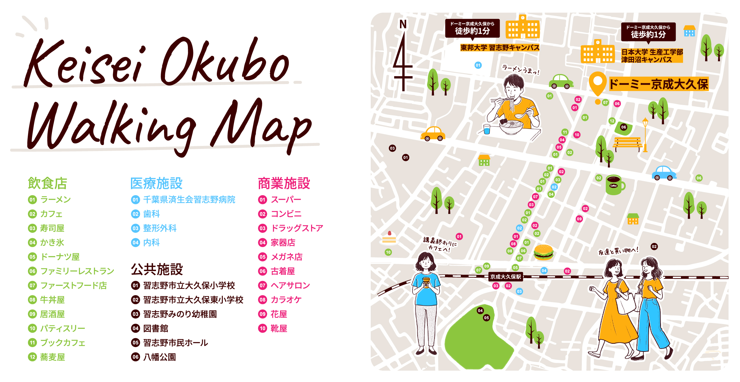 京成大久保周辺マップ