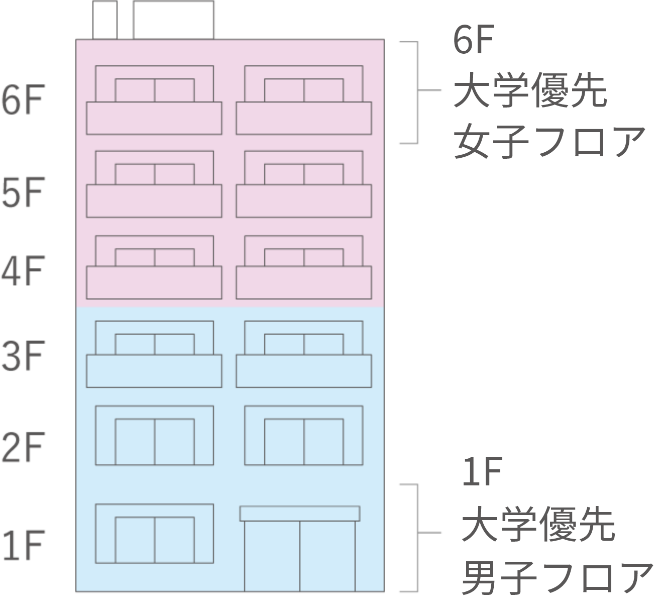 フロアマップ