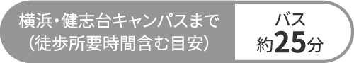 横浜・健志台キャンパスまで約25分