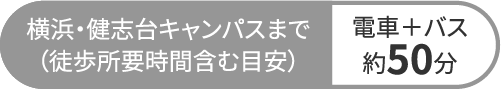 横浜・健志台キャンパスまで約50分