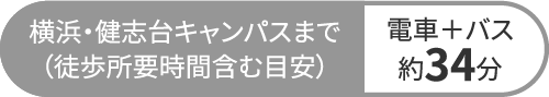 横浜・健志台キャンパスまで約34分