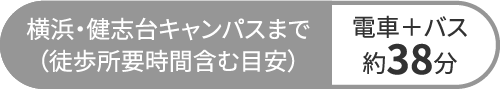 横浜・健志台キャンパスまで約38分