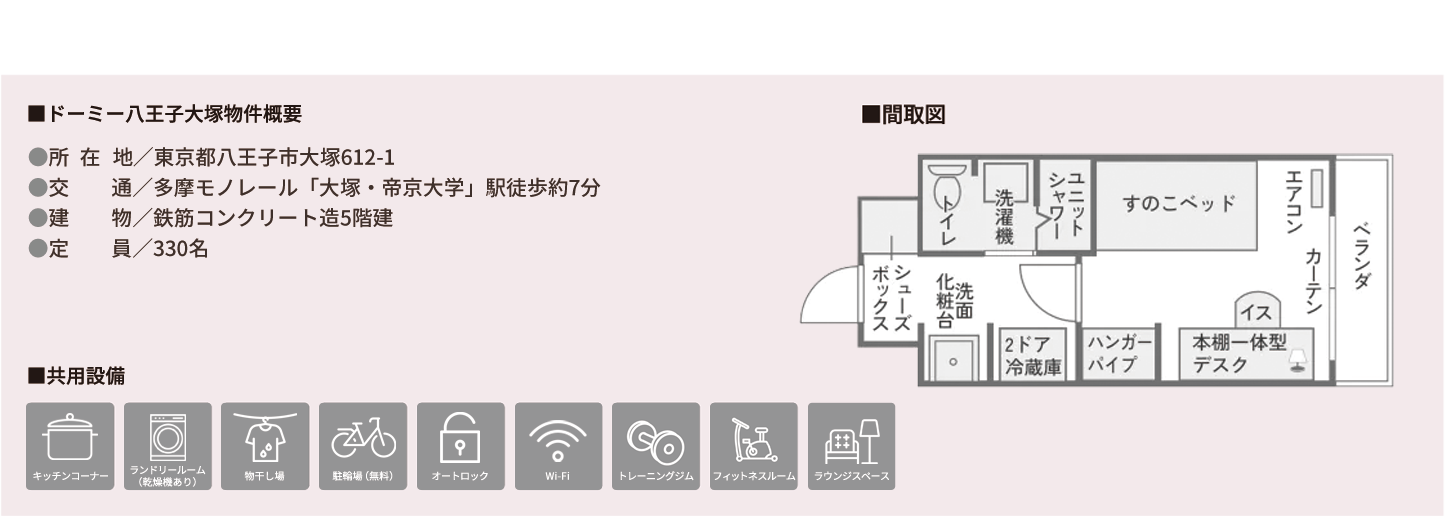 おすすめ学生寮ドーミー八王子大塚 物件概要