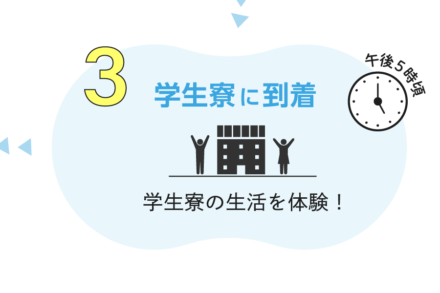 3.学生寮に到着
