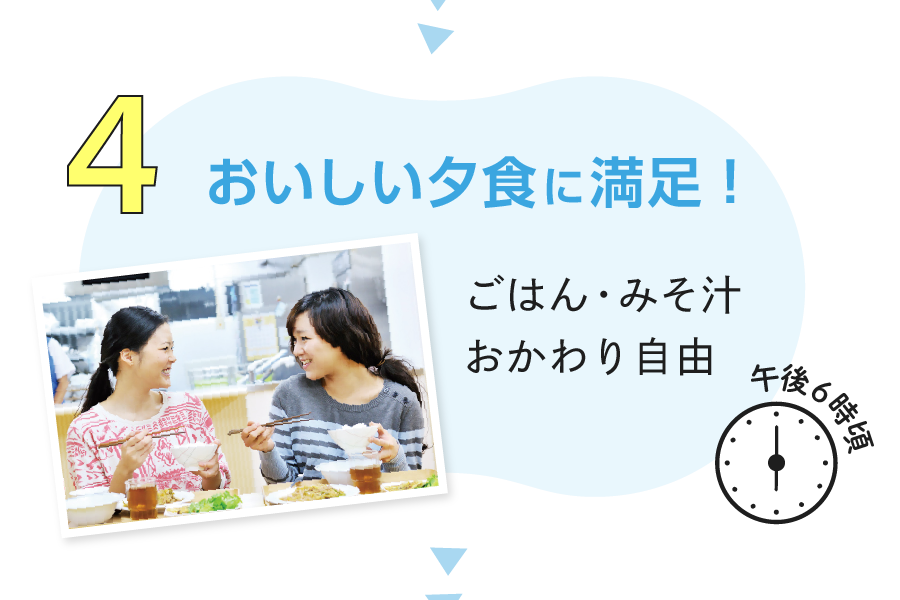 4.おいしい夕食に満足！