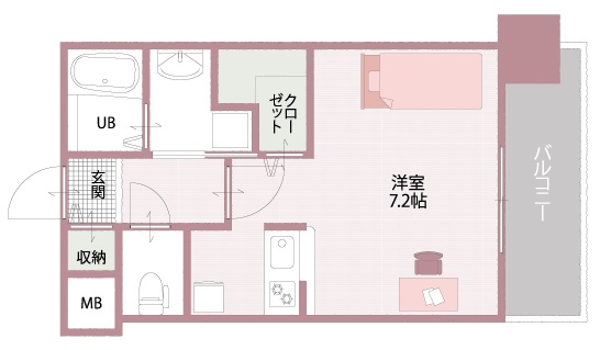 見取り図