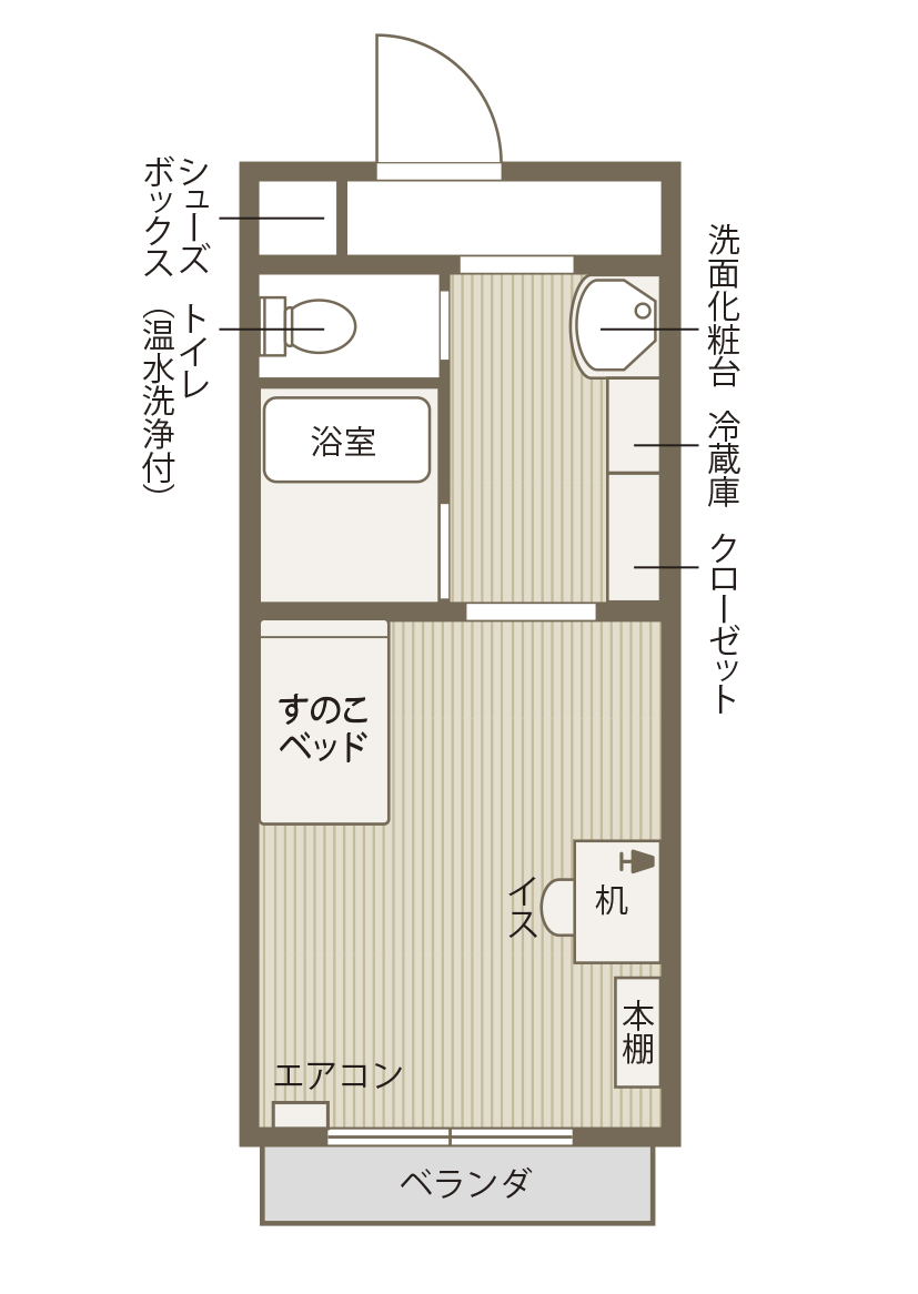 見取り図