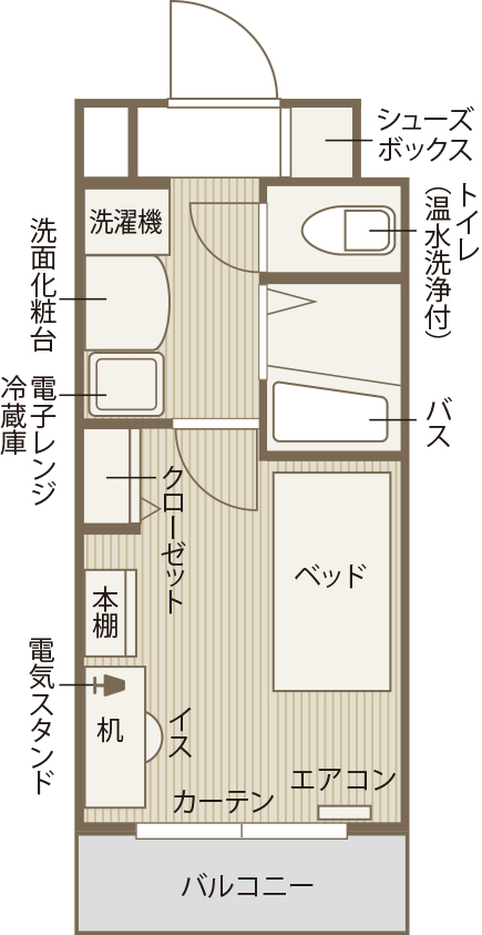 見取り図