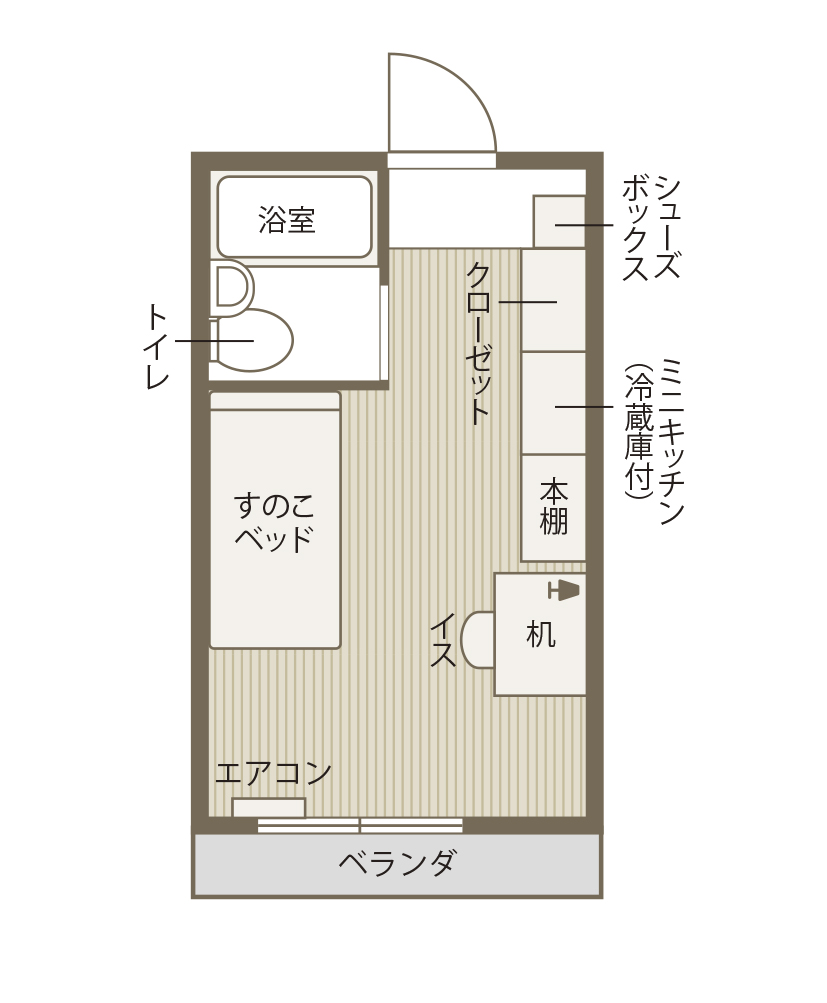 見取り図