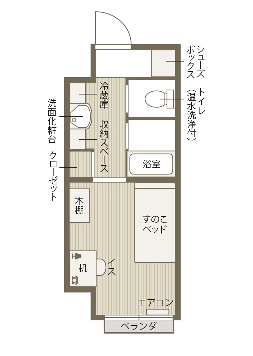 見取り図