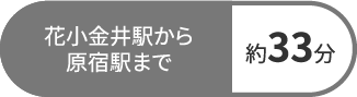 花小金井駅から原宿駅まで約33分