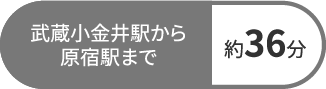 武蔵小金井駅から原宿駅まで約36分