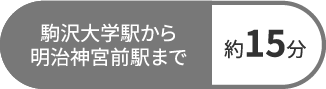 駒沢大学駅から明治神宮前駅まで約15分