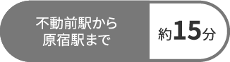 不動駅前から原宿駅まで約15分