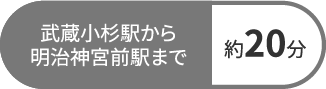 武蔵小杉駅から明治神宮前駅まで約20分