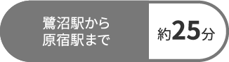 鷺沼駅から原宿駅まで徒歩約25分