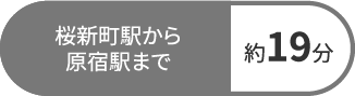 桜新町駅から原宿駅まで約19分