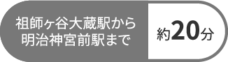 祖師ヶ谷大蔵駅前から明治神宮前駅まで約20分