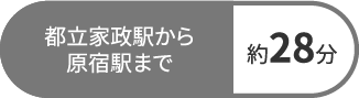 都立家政駅から原宿駅まで約28分