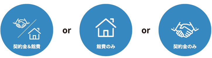 学生会館の就学支援
