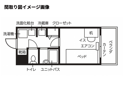 ドーミー仙台川内Hills　間取り