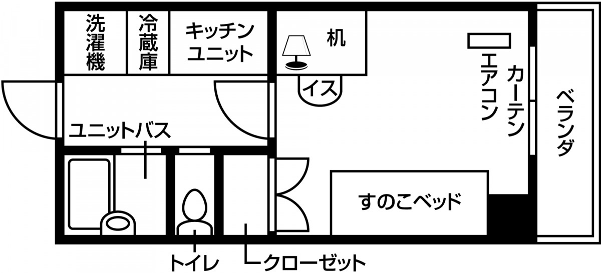 ドミール泉中央