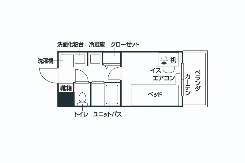 ドーミー仙台小松島【2023年築】 -
                物件画像7