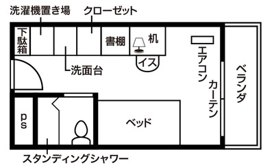 ドーミー上杉(かみすぎ) -
                物件画像2