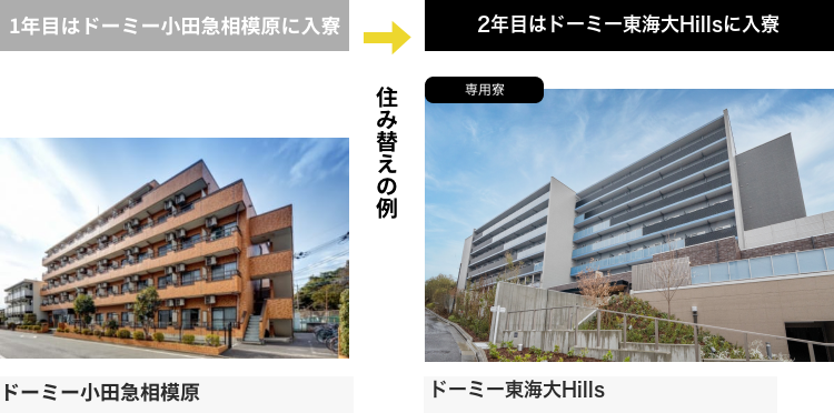 ドーミー東海大Hills