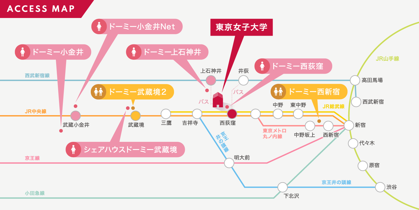 アクセスマップ