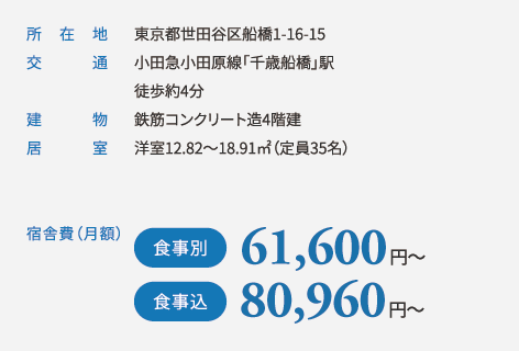 ドーミー千歳船橋