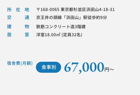 ドーミー浜田山　本館