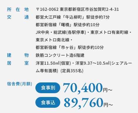 ドーミー市谷加賀