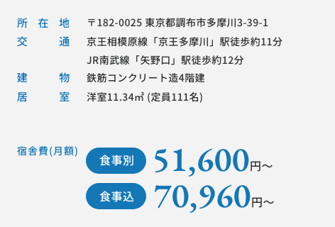 ドーミー京王多摩川
