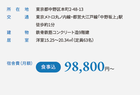 Dormy+Café 中野坂上