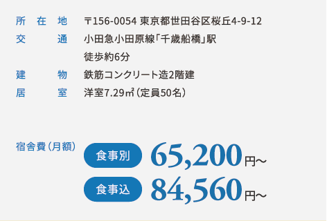 ドーミー世田谷桜丘