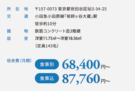 ドーミー祖師ヶ谷大蔵